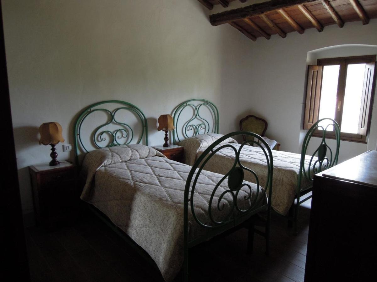 La Turra - Casa Di Campagna Greve in Chianti Kültér fotó
