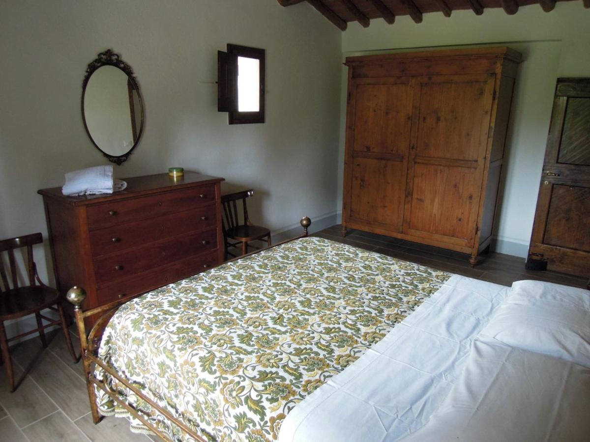 La Turra - Casa Di Campagna Greve in Chianti Kültér fotó